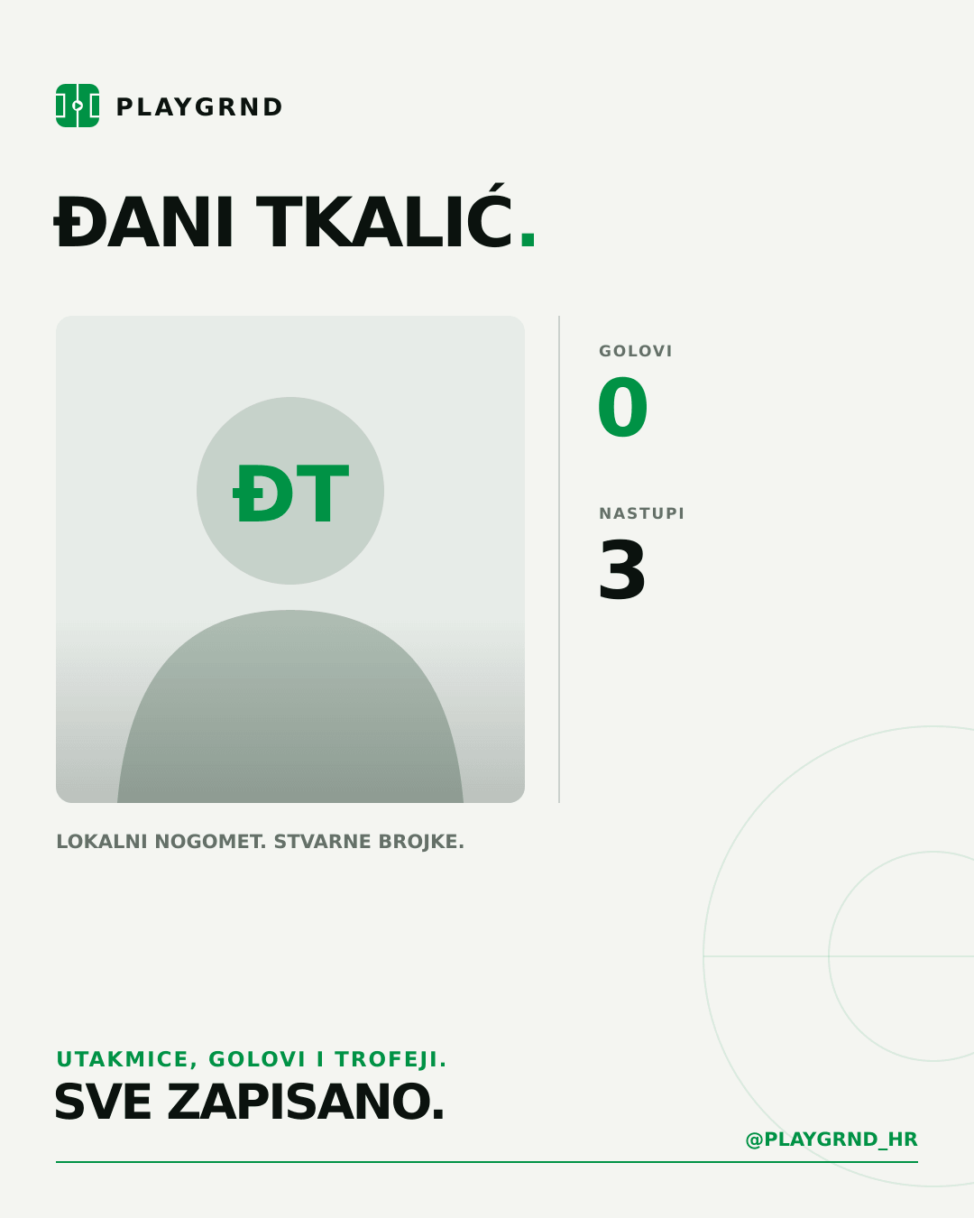 PLAYGRND grafika profila Đani Tkalić