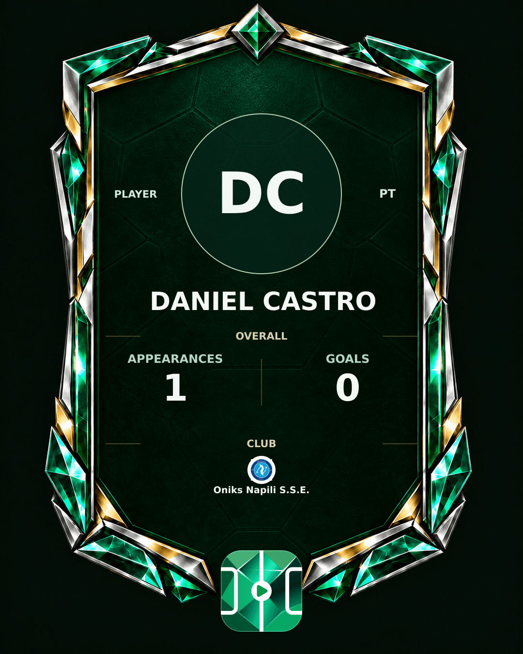 Daniel Castro's PLAYGRND profile graphic