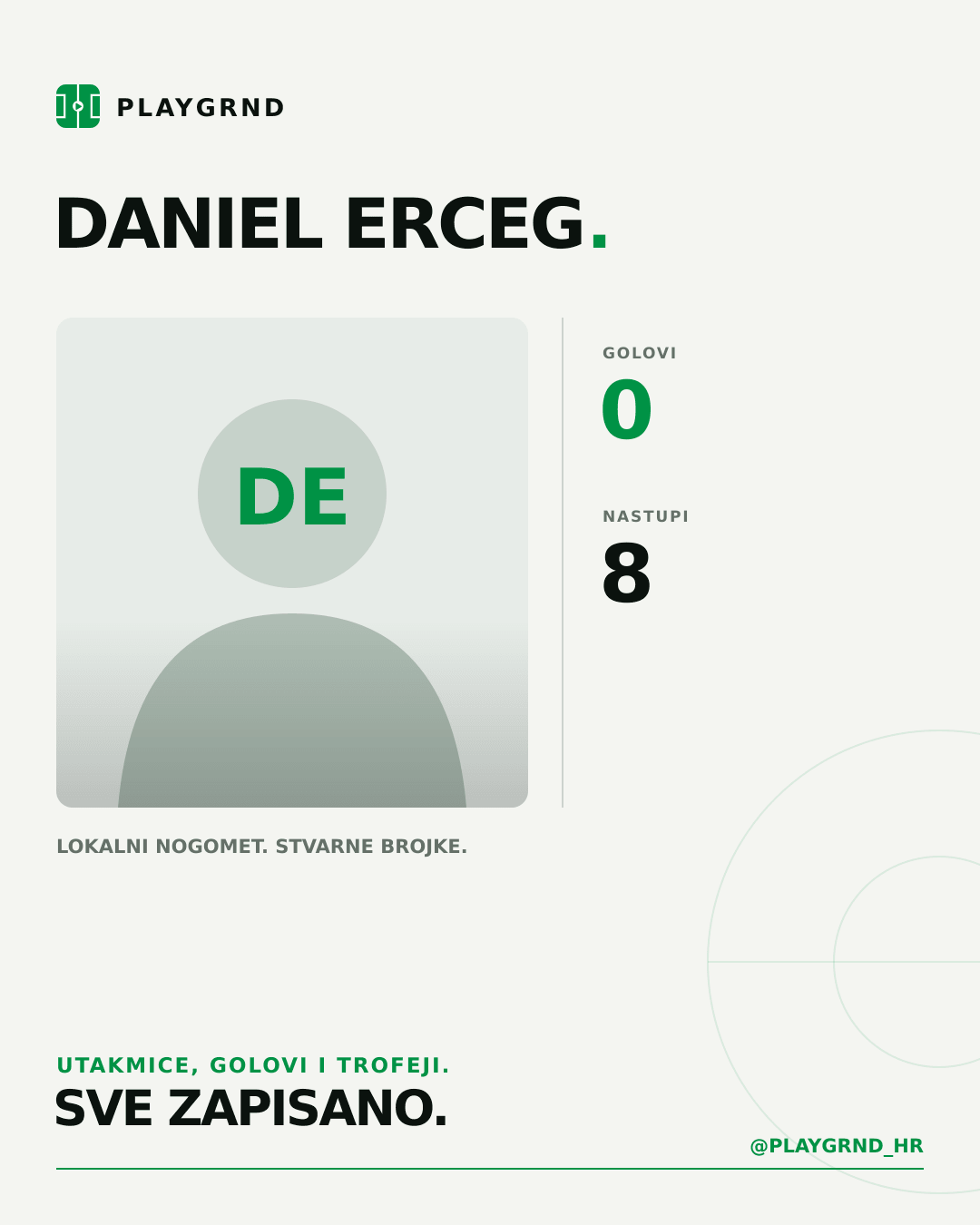 PLAYGRND grafika profila Daniel Erceg
