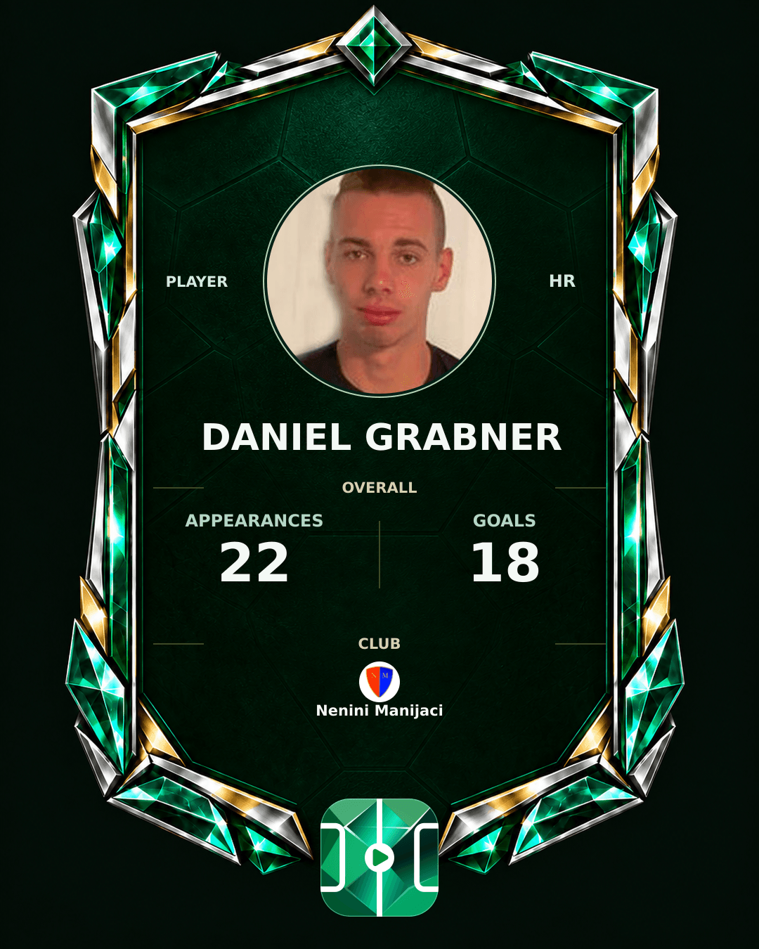 Daniel Grabner's PLAYGRND profile graphic