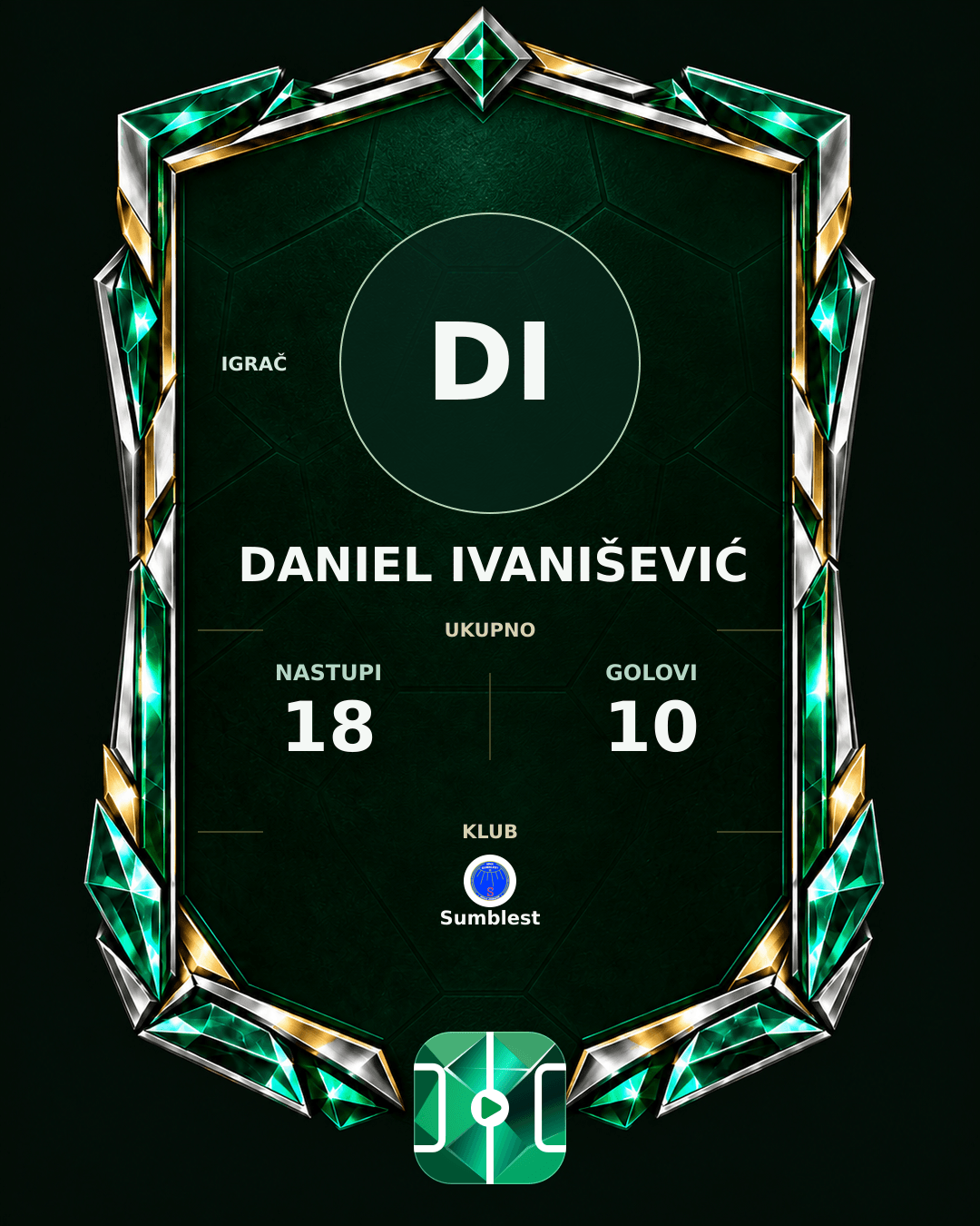 PLAYGRND grafika profila Daniel Ivanišević