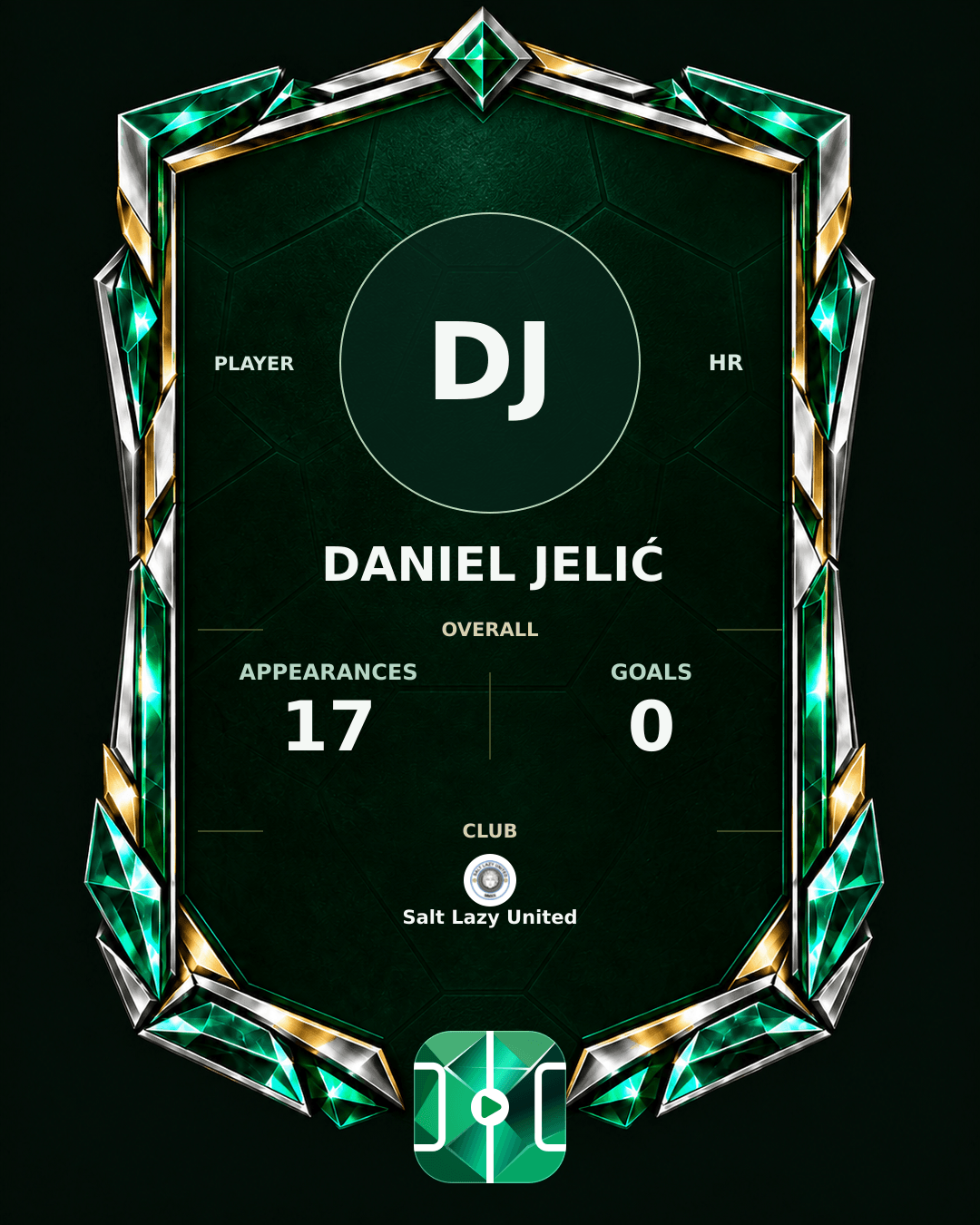 Daniel Jelić's PLAYGRND profile graphic