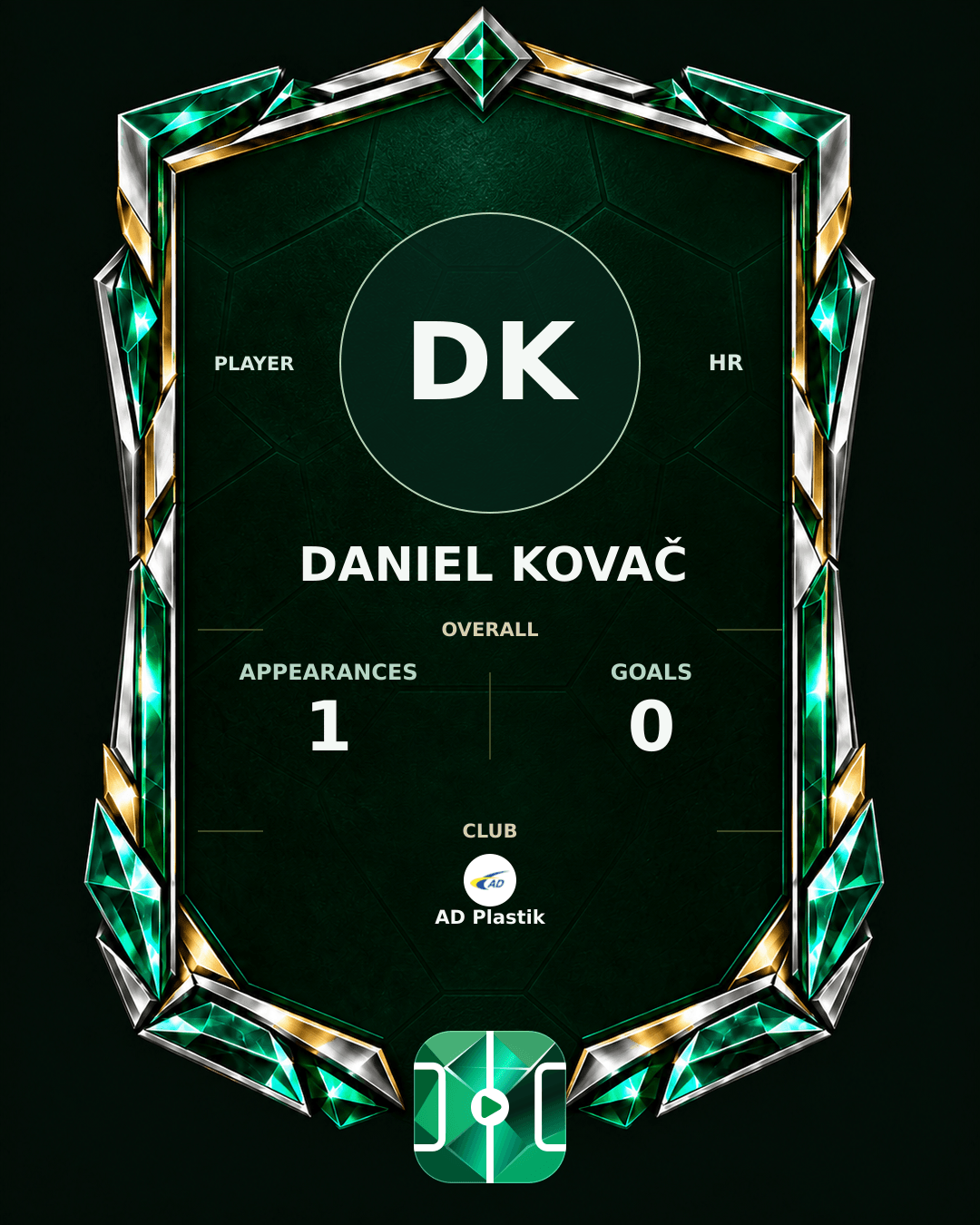 Daniel Kovač's PLAYGRND profile graphic