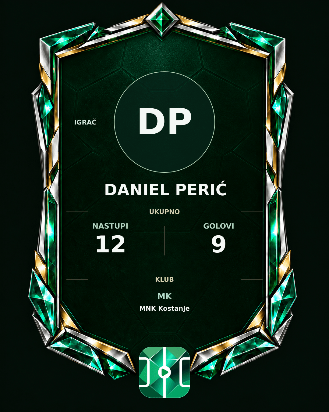 PLAYGRND grafika profila Daniel Perić