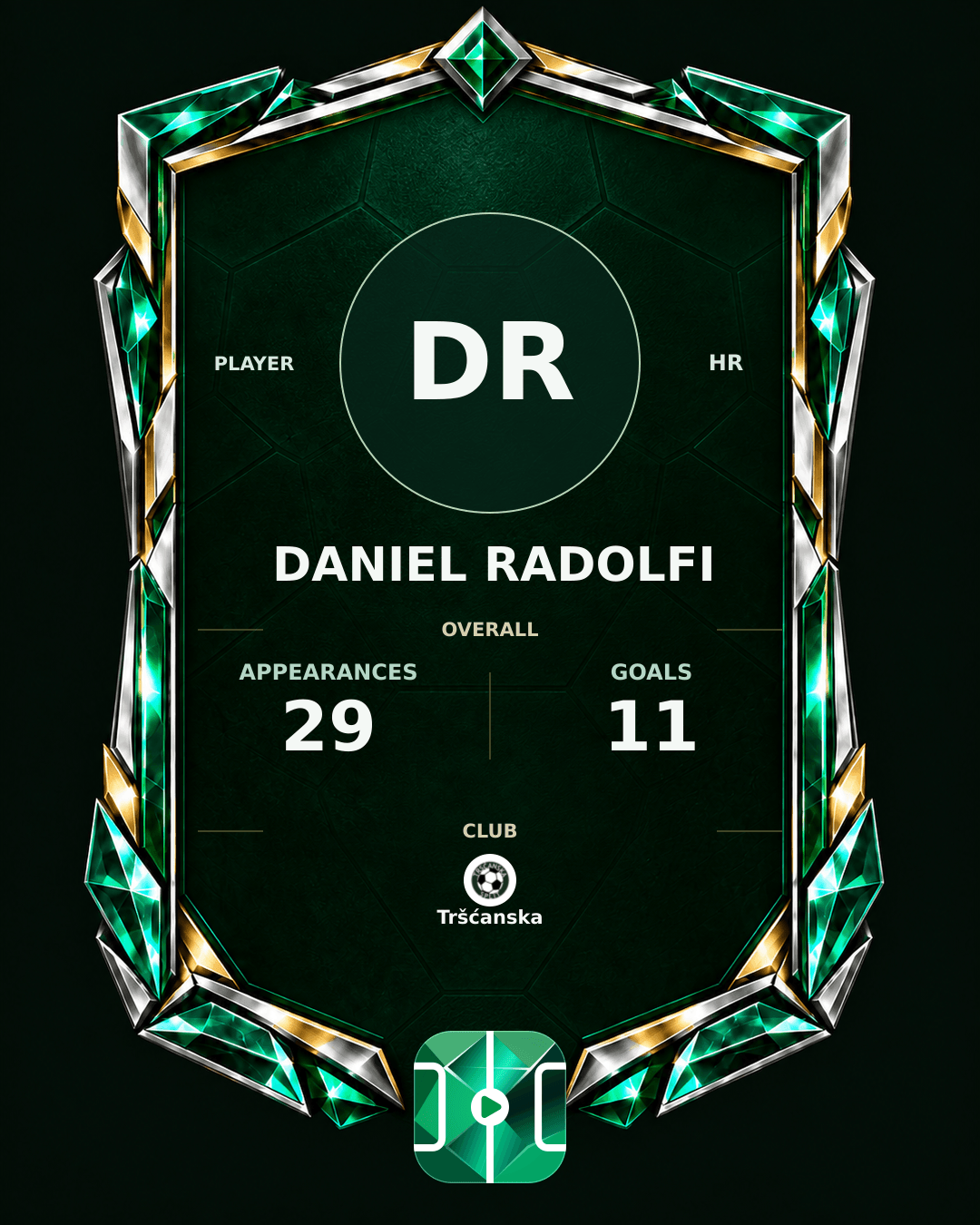 Daniel Radolfi's PLAYGRND profile graphic