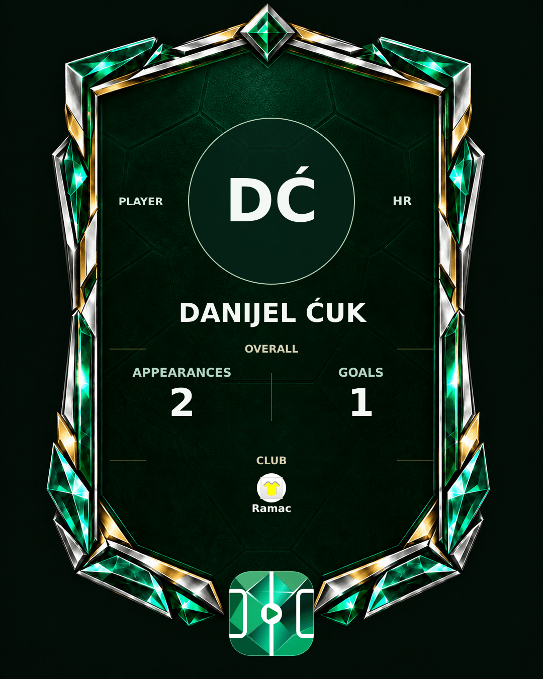Danijel Ćuk's PLAYGRND profile graphic