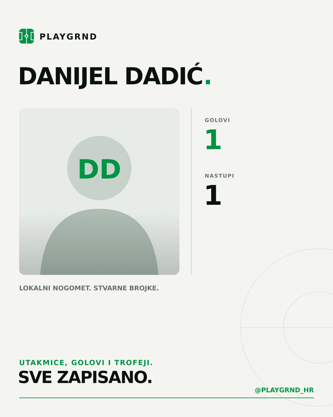 PLAYGRND grafika profila Danijel Dadić