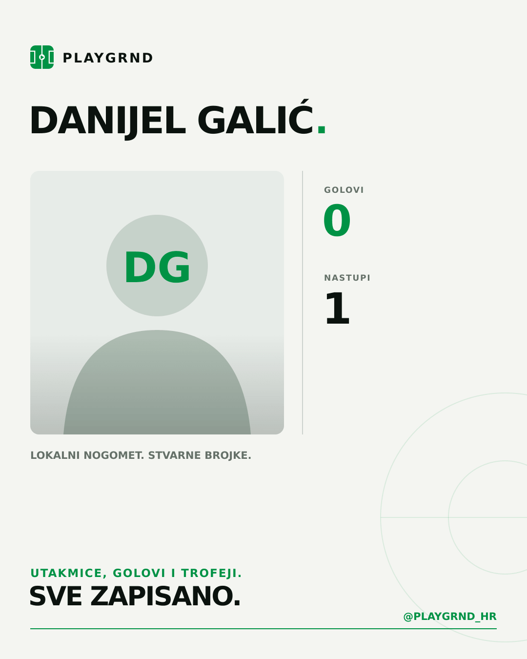 PLAYGRND grafika profila Danijel Galić