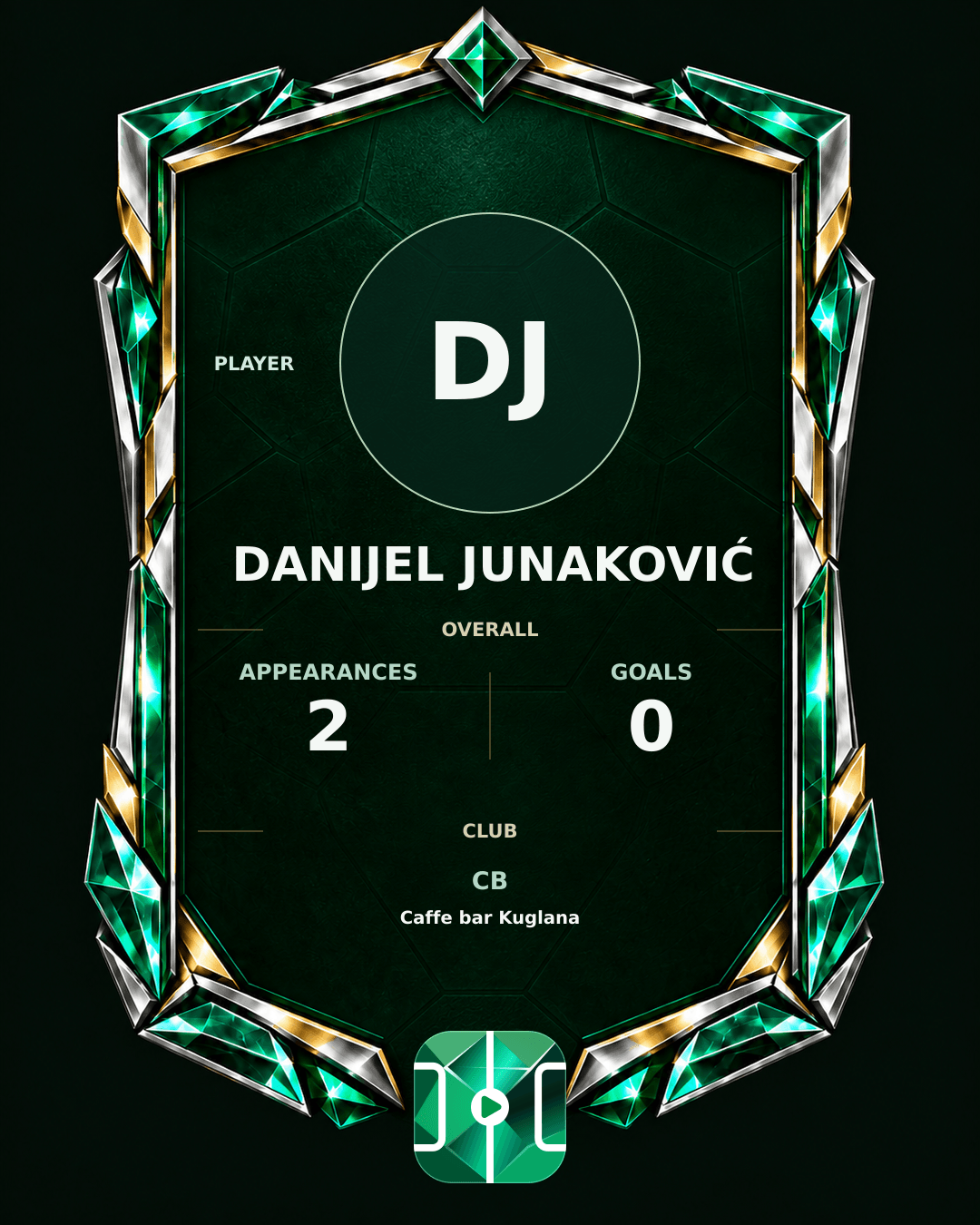 Danijel Junaković's PLAYGRND profile graphic