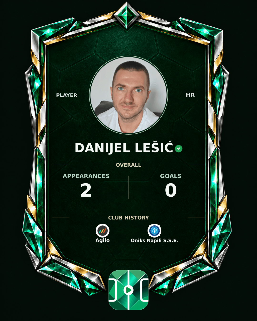 Danijel Lešić's PLAYGRND profile graphic