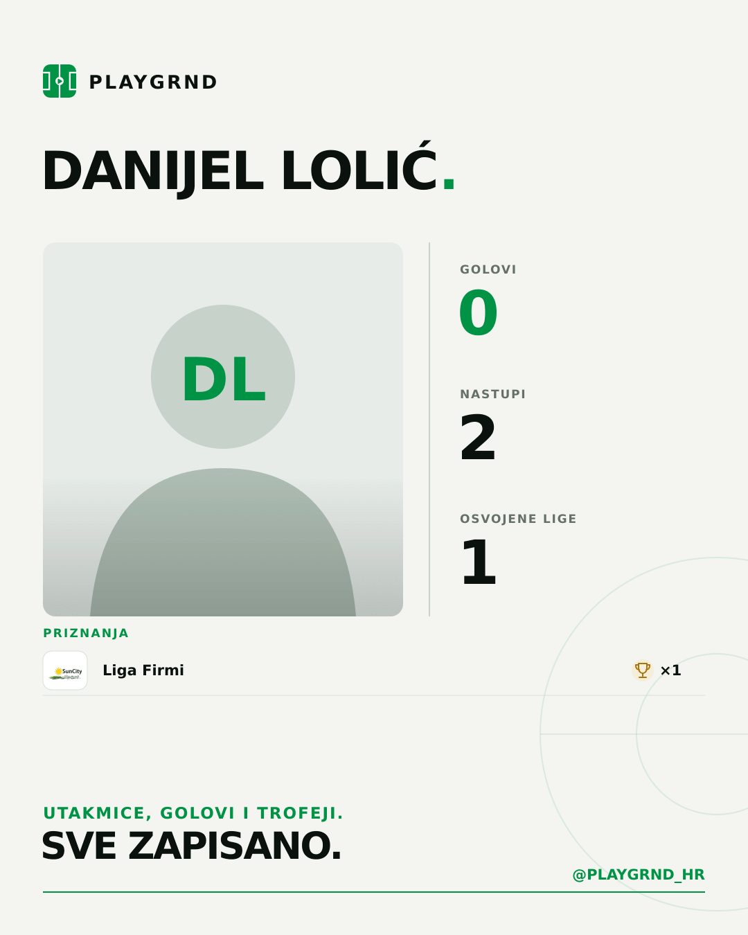 PLAYGRND grafika profila Danijel Lolić