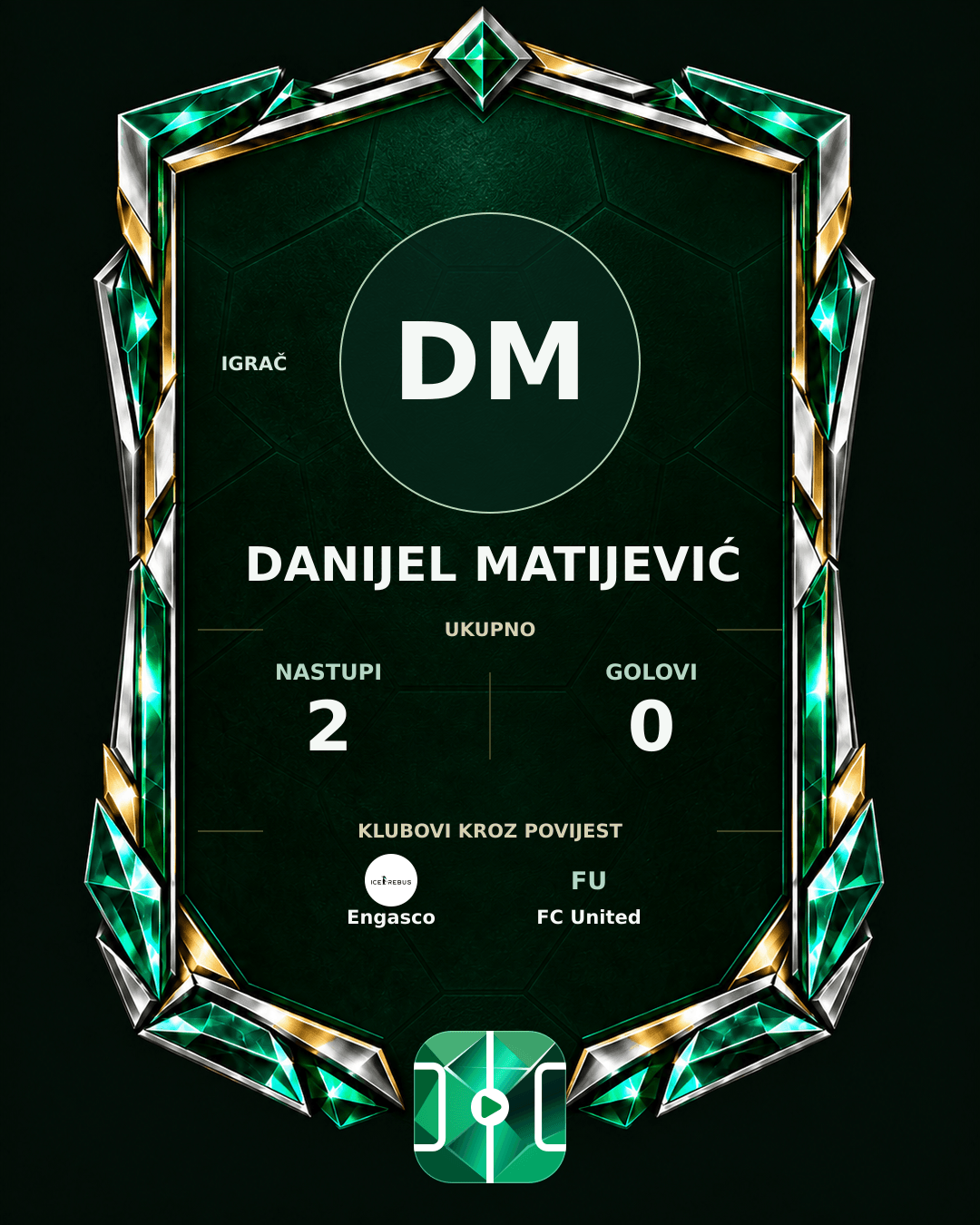 PLAYGRND grafika profila Danijel Matijević