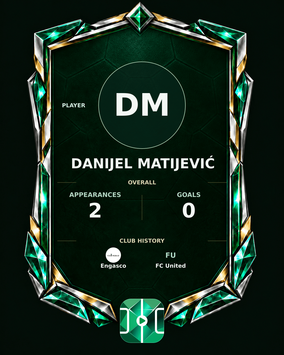 Danijel Matijević's PLAYGRND profile graphic