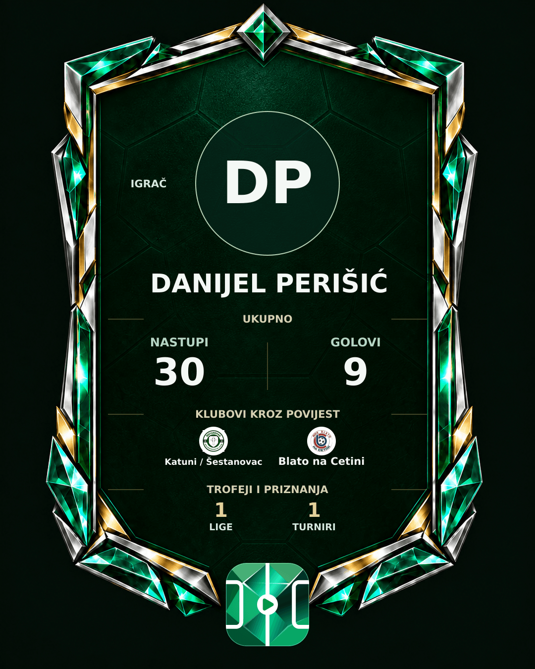 PLAYGRND grafika profila Danijel Perišić
