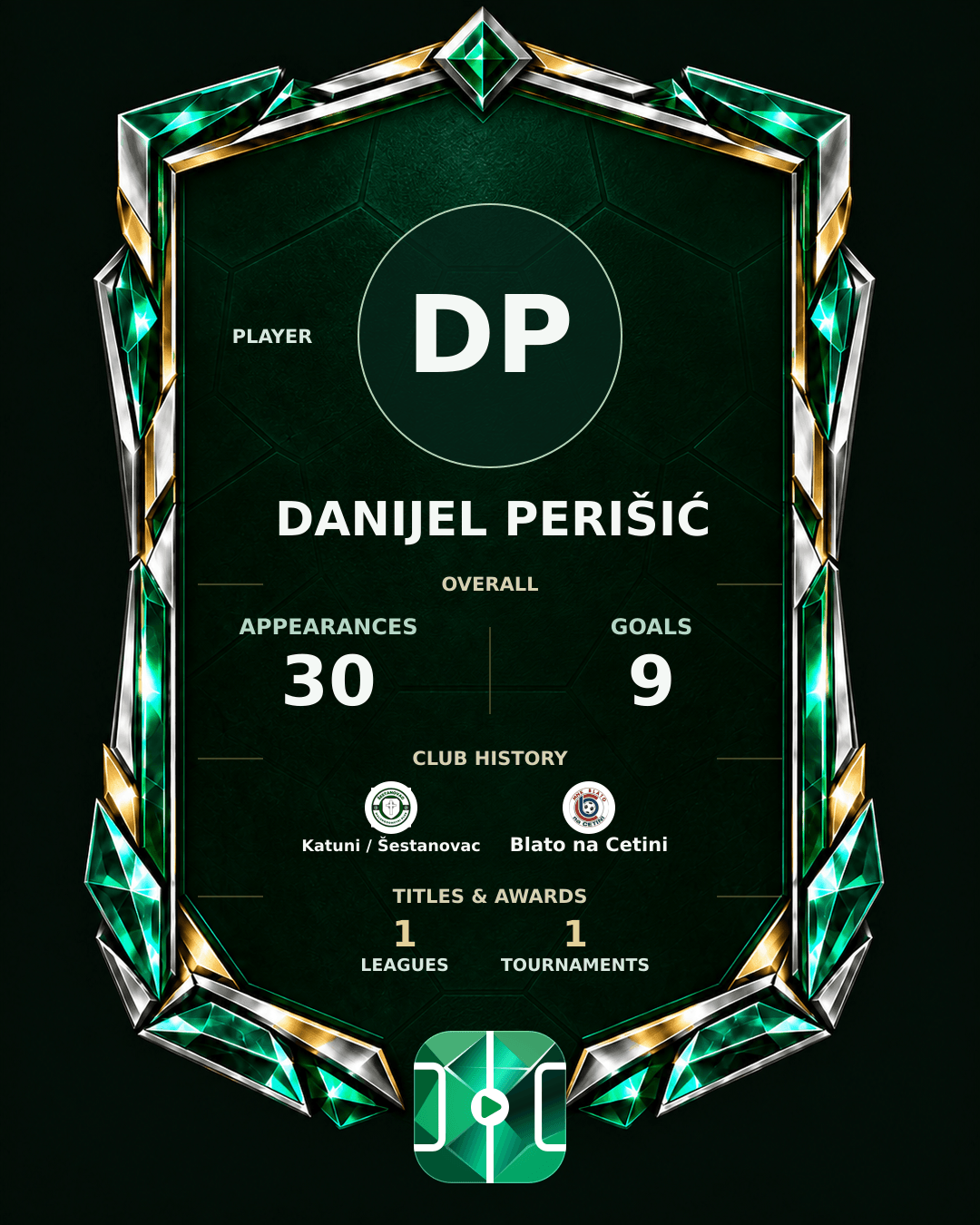 Danijel Perišić's PLAYGRND profile graphic