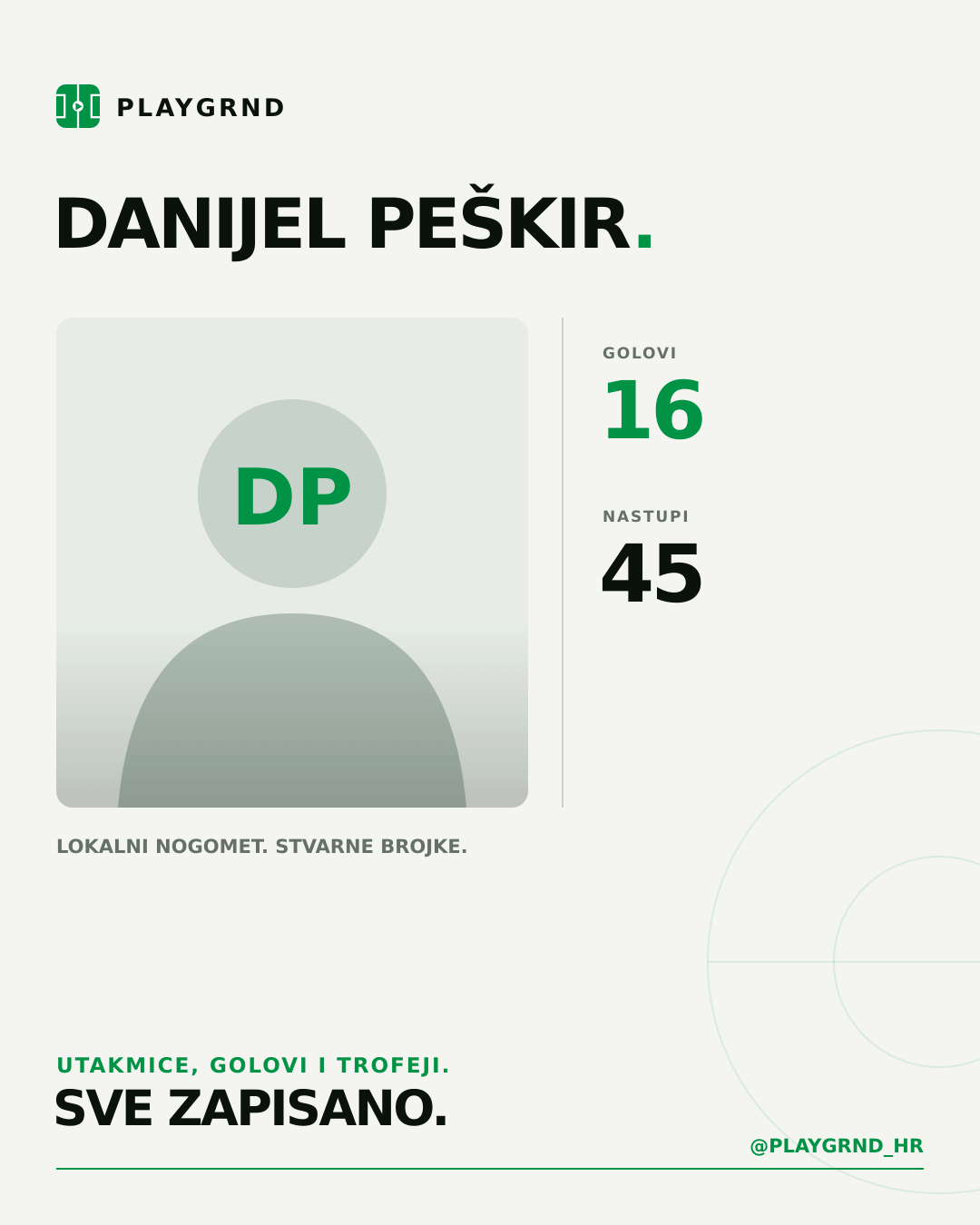 PLAYGRND grafika profila Danijel Peškir