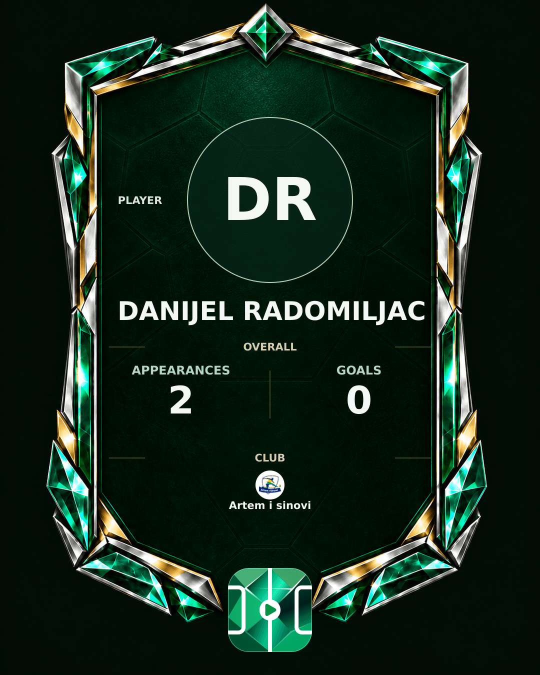Danijel Radomiljac's PLAYGRND profile graphic