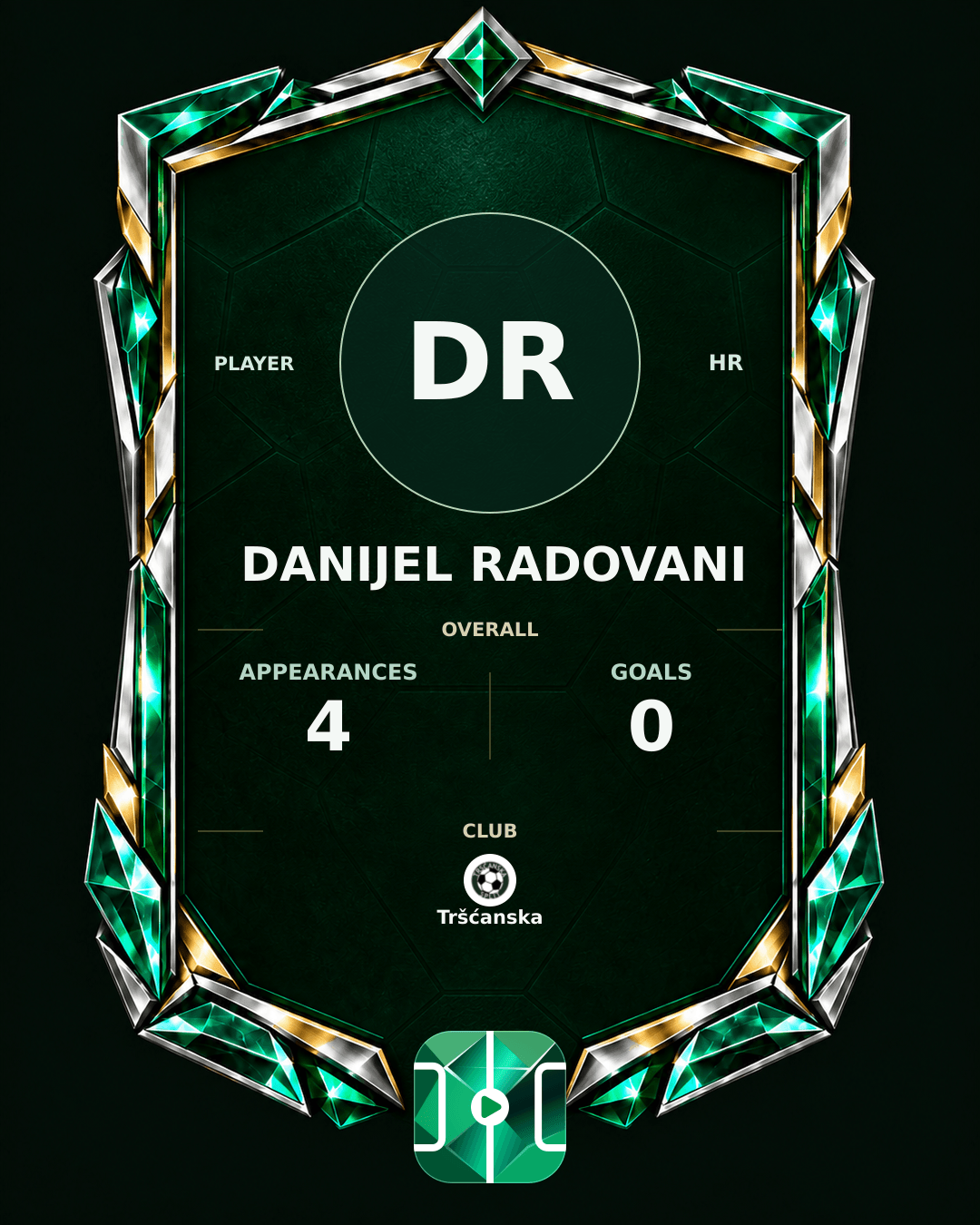 Danijel Radovani's PLAYGRND profile graphic