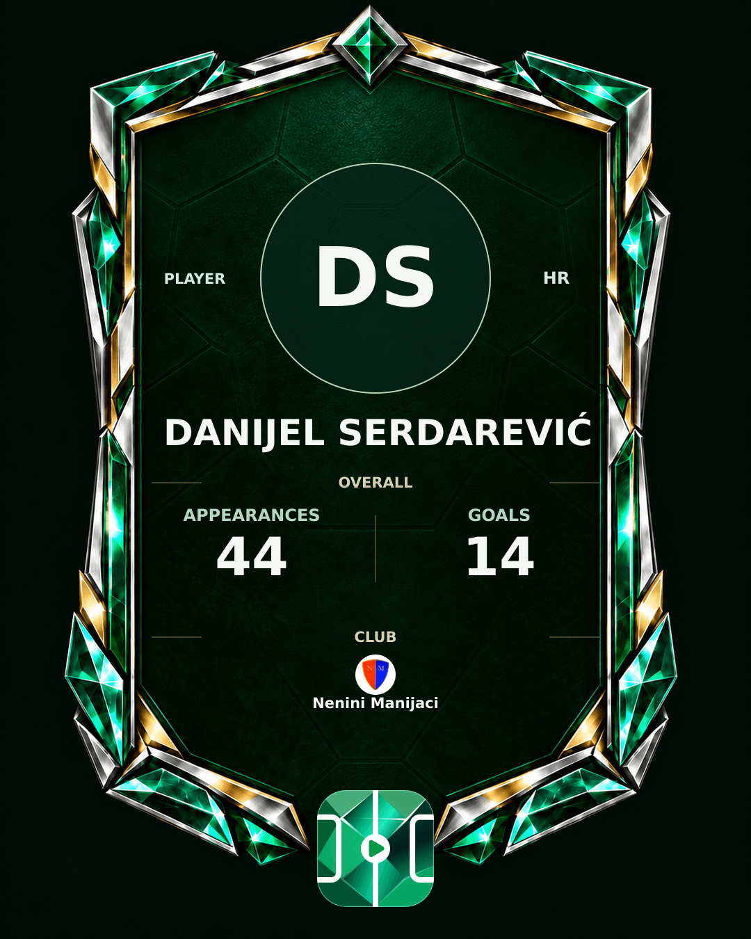 Danijel Serdarević's PLAYGRND profile graphic