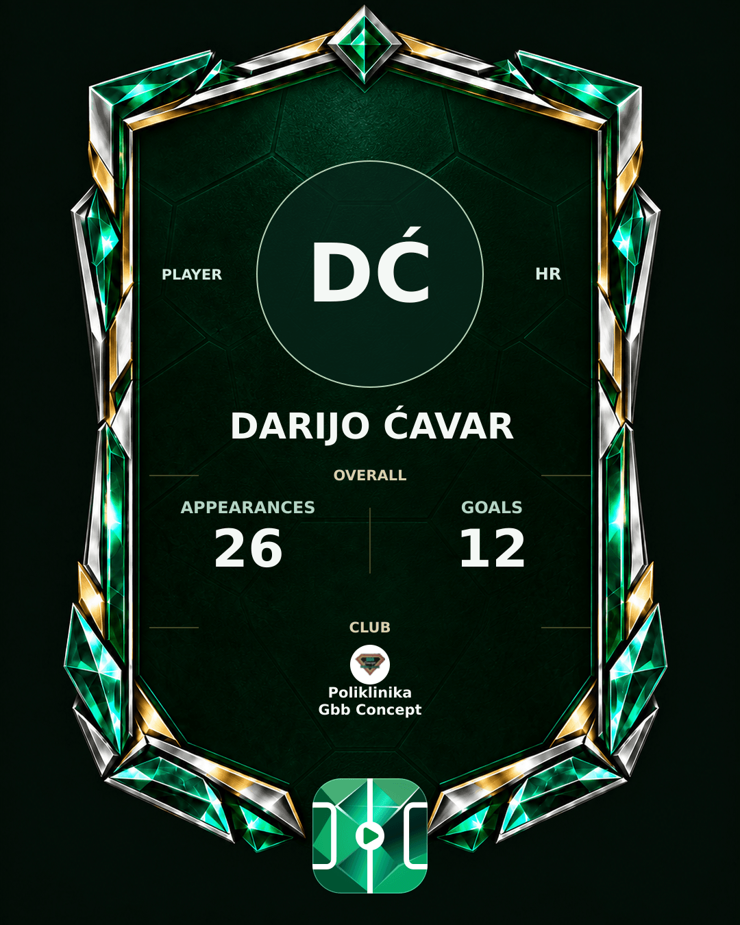 Darijo Ćavar's PLAYGRND profile graphic
