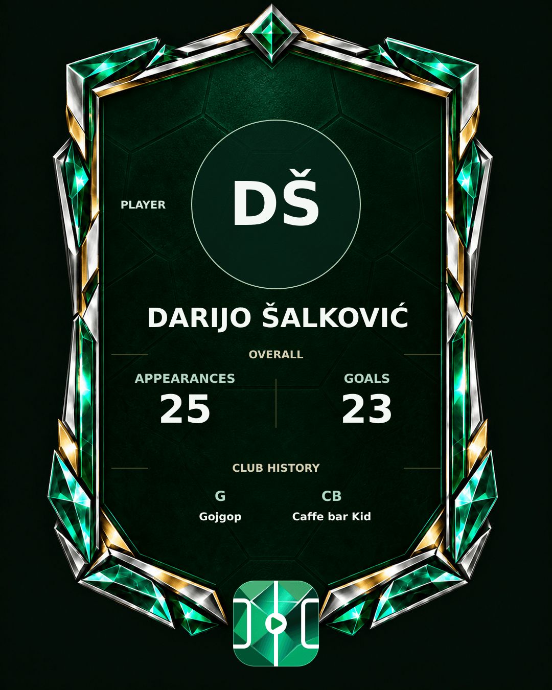 Darijo Šalković's PLAYGRND profile graphic