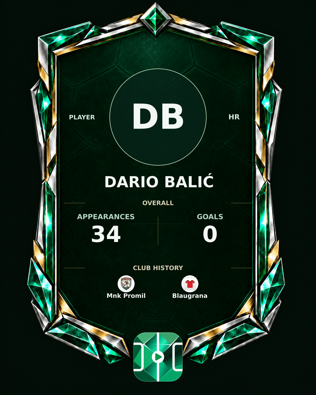Dario Balić's PLAYGRND profile graphic