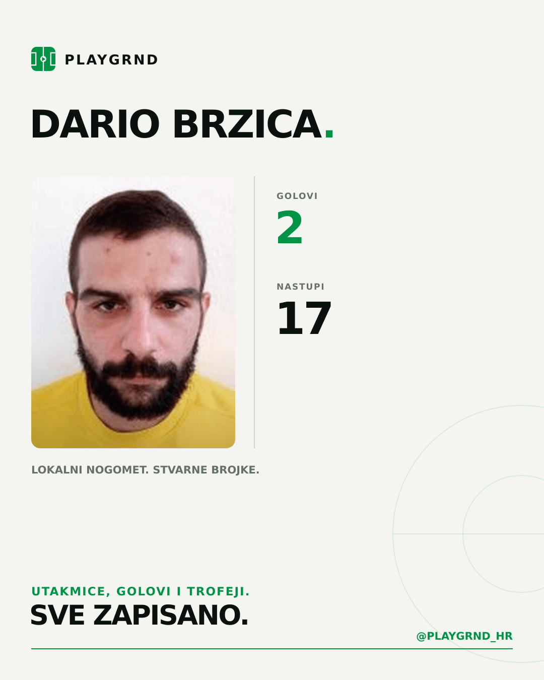 PLAYGRND grafika profila Dario Brzica