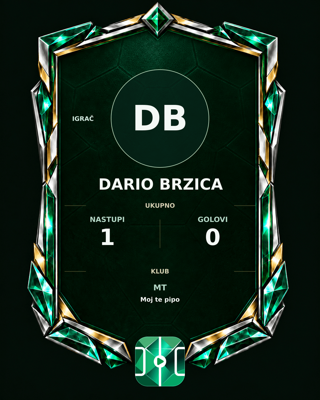 PLAYGRND grafika profila Dario Brzica