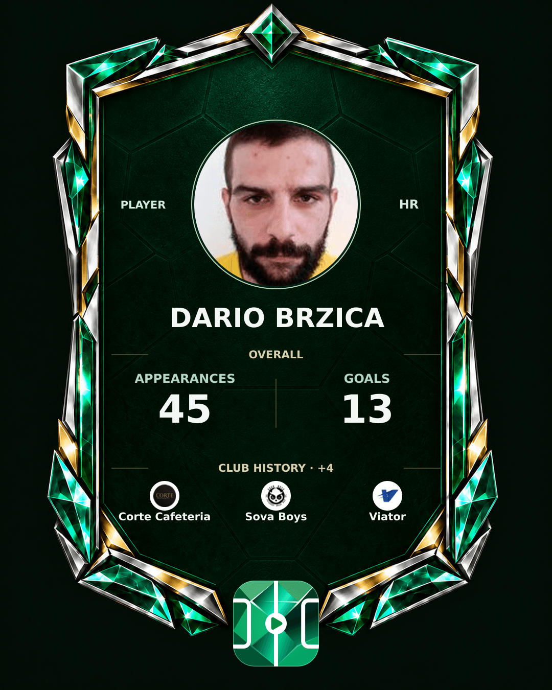 Dario Brzica's PLAYGRND profile graphic