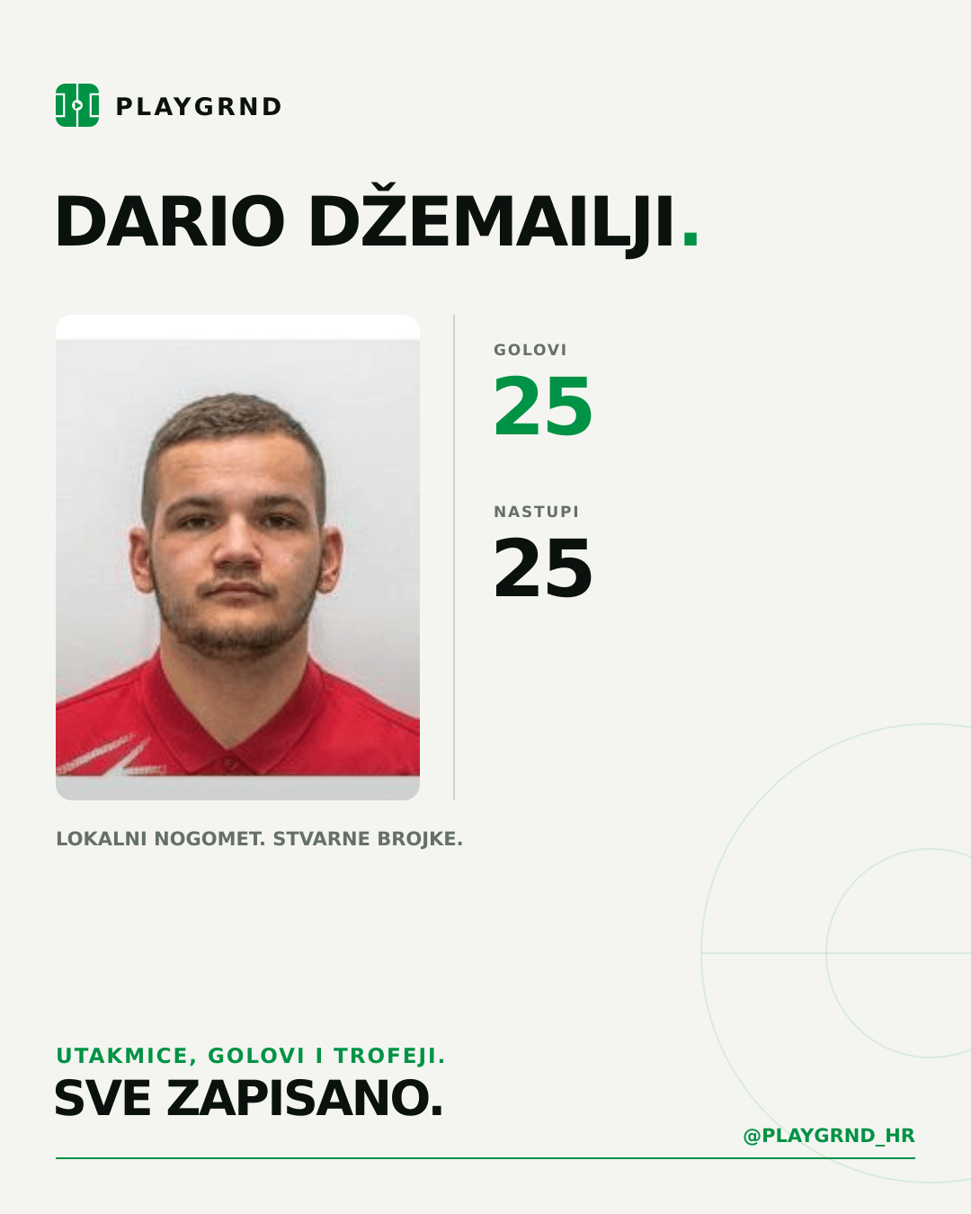 PLAYGRND grafika profila Dario Džemailji