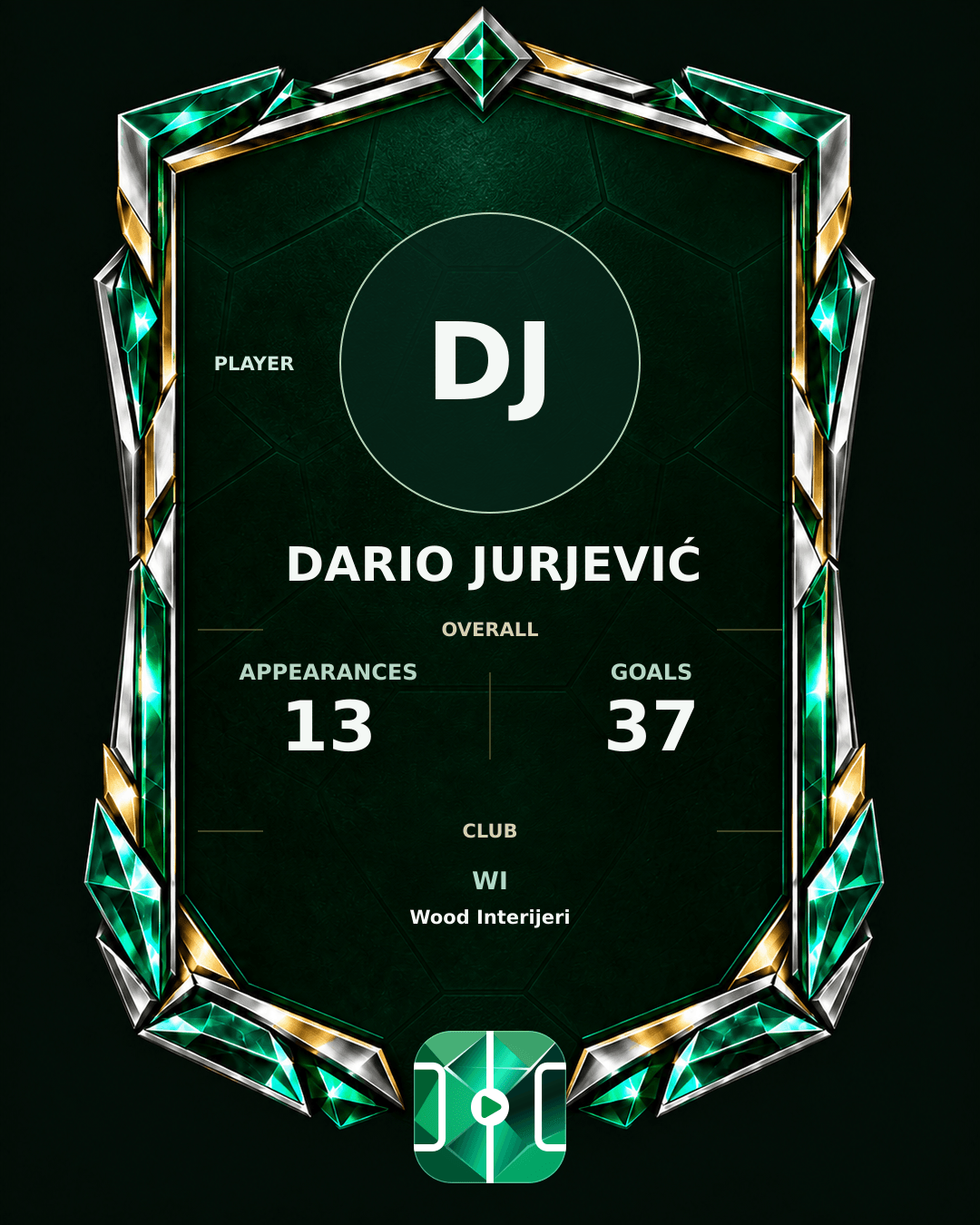 Dario Jurjević's PLAYGRND profile graphic