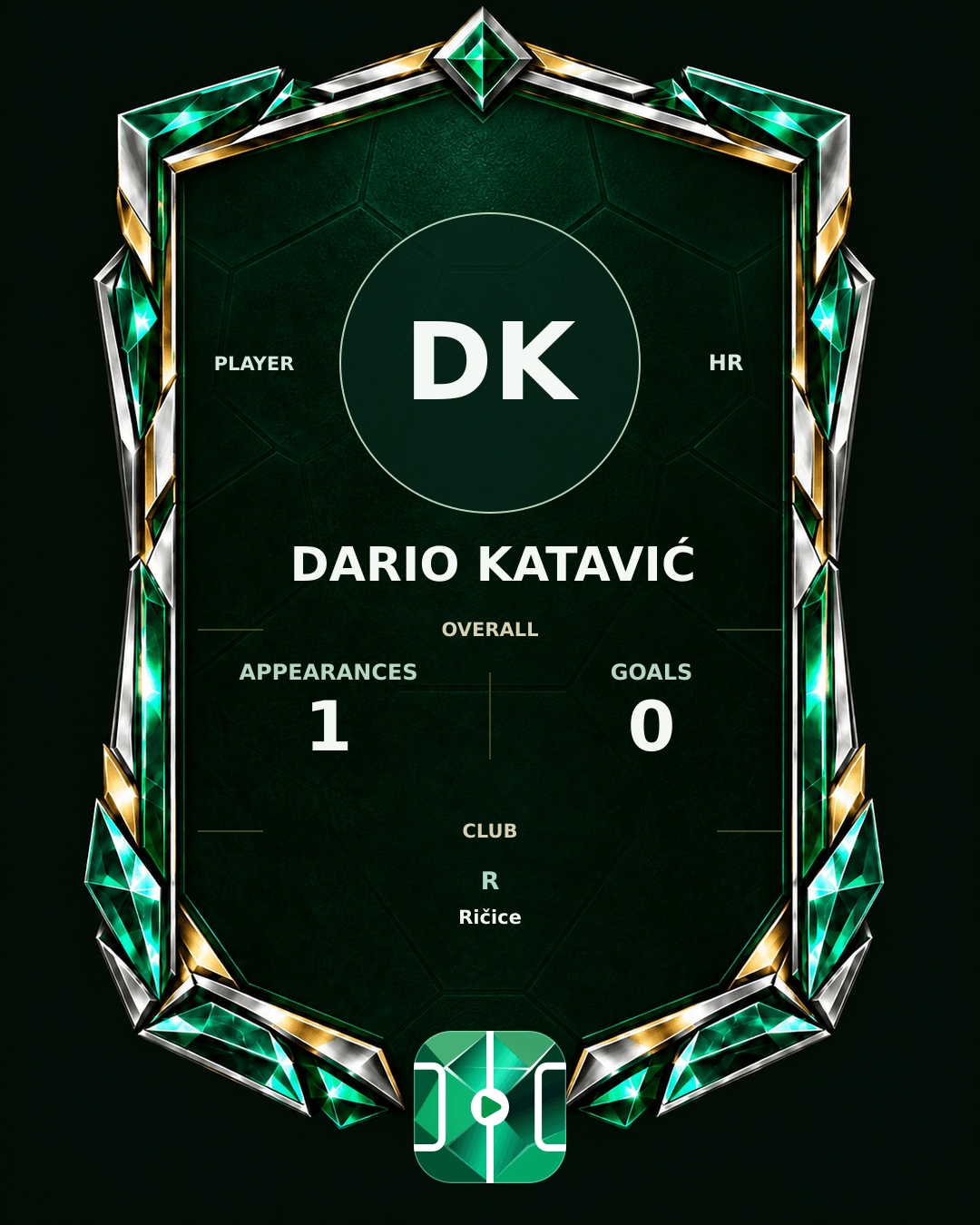 Dario Katavić's PLAYGRND profile graphic