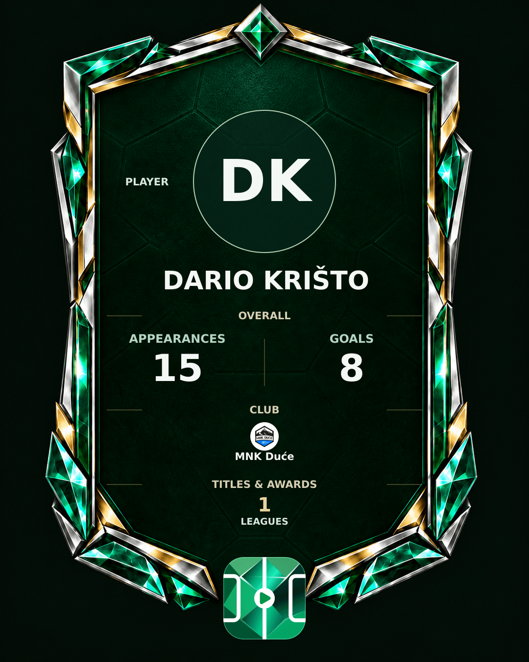 Dario Krišto's PLAYGRND profile graphic