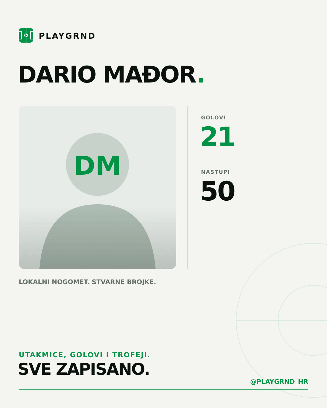 PLAYGRND grafika profila Dario Mađor