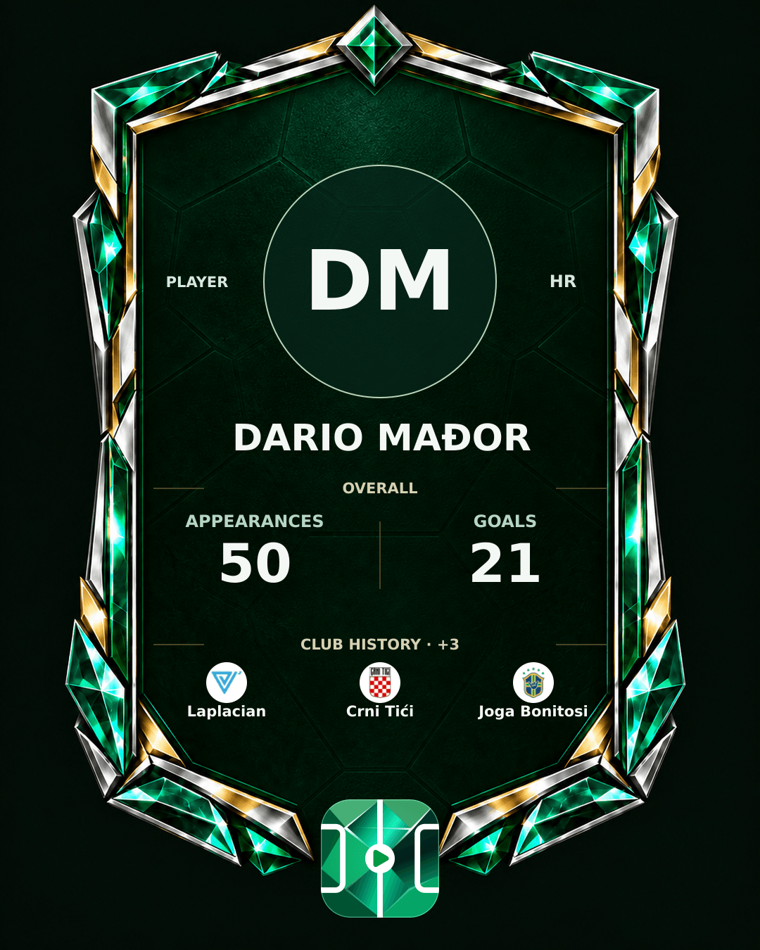 Dario Mađor's PLAYGRND profile graphic