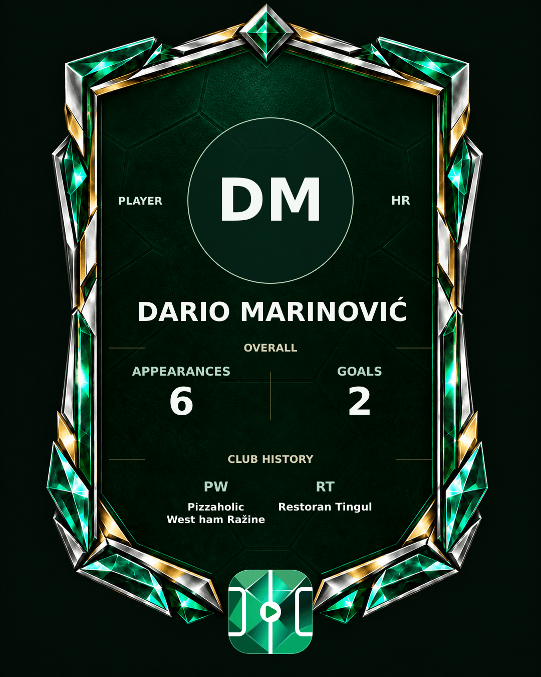 Dario Marinović's PLAYGRND profile graphic