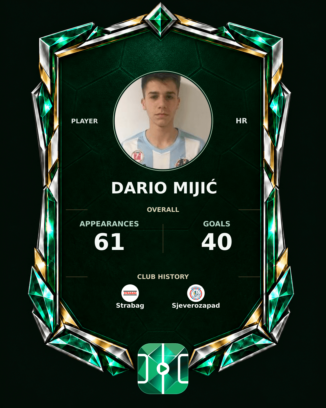 Dario Mijić's PLAYGRND profile graphic