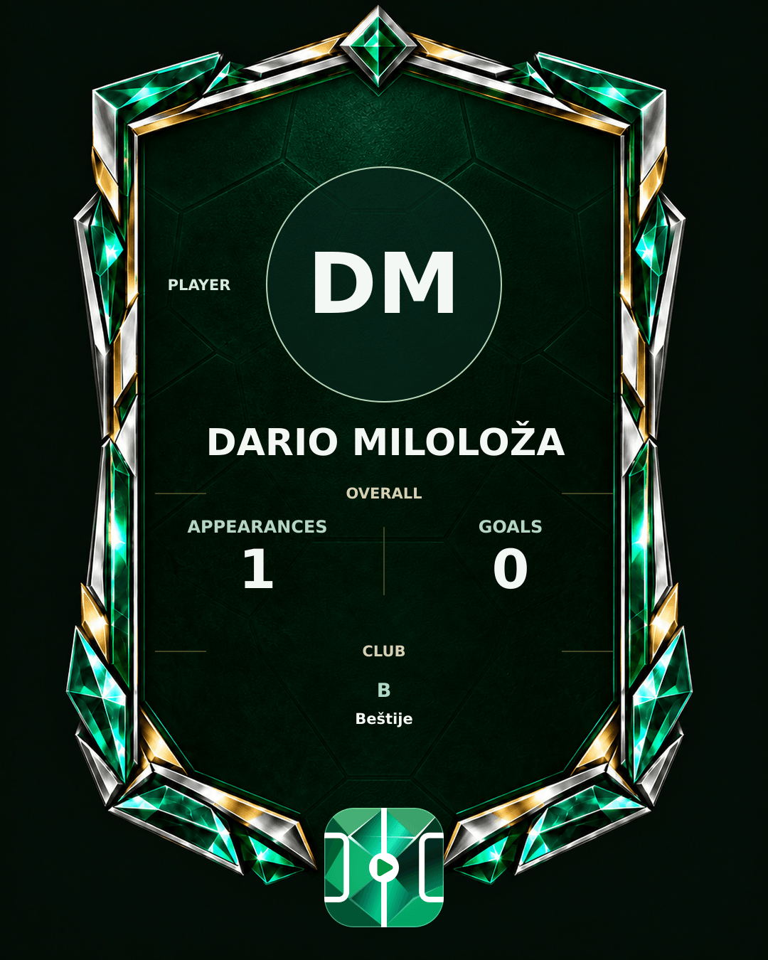 Dario Miloloža's PLAYGRND profile graphic