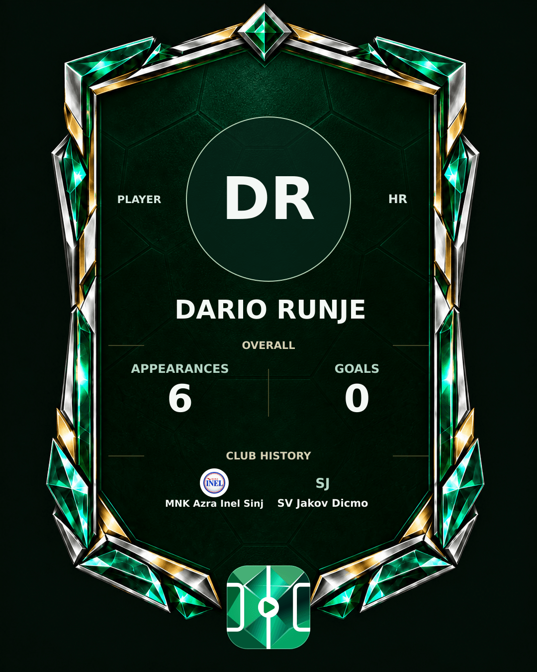 Dario Runje's PLAYGRND profile graphic