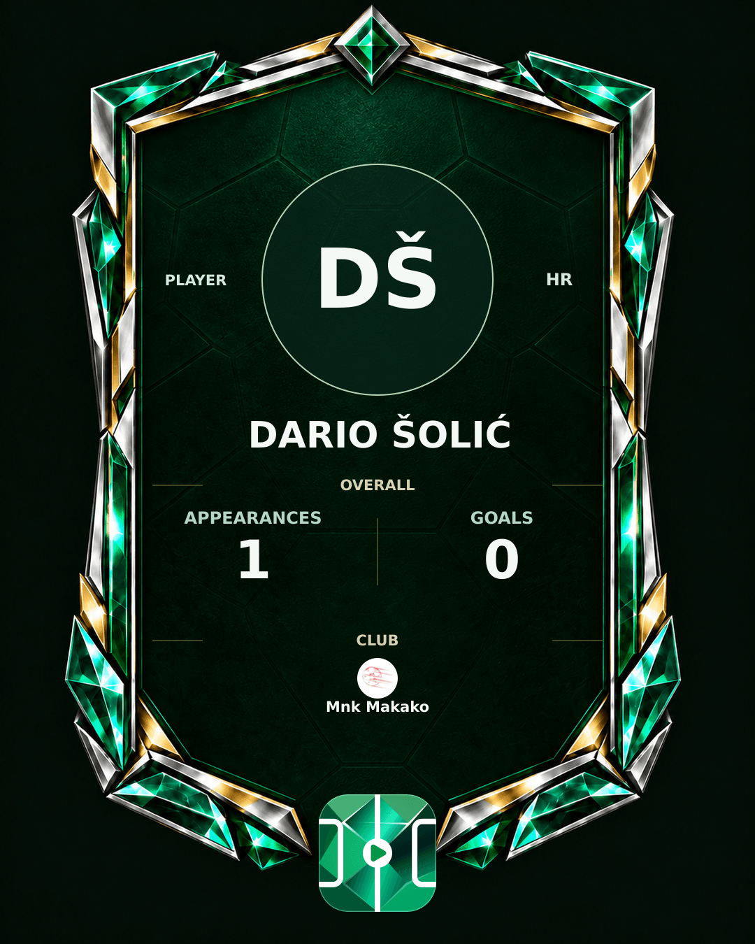 Dario Šolić's PLAYGRND profile graphic