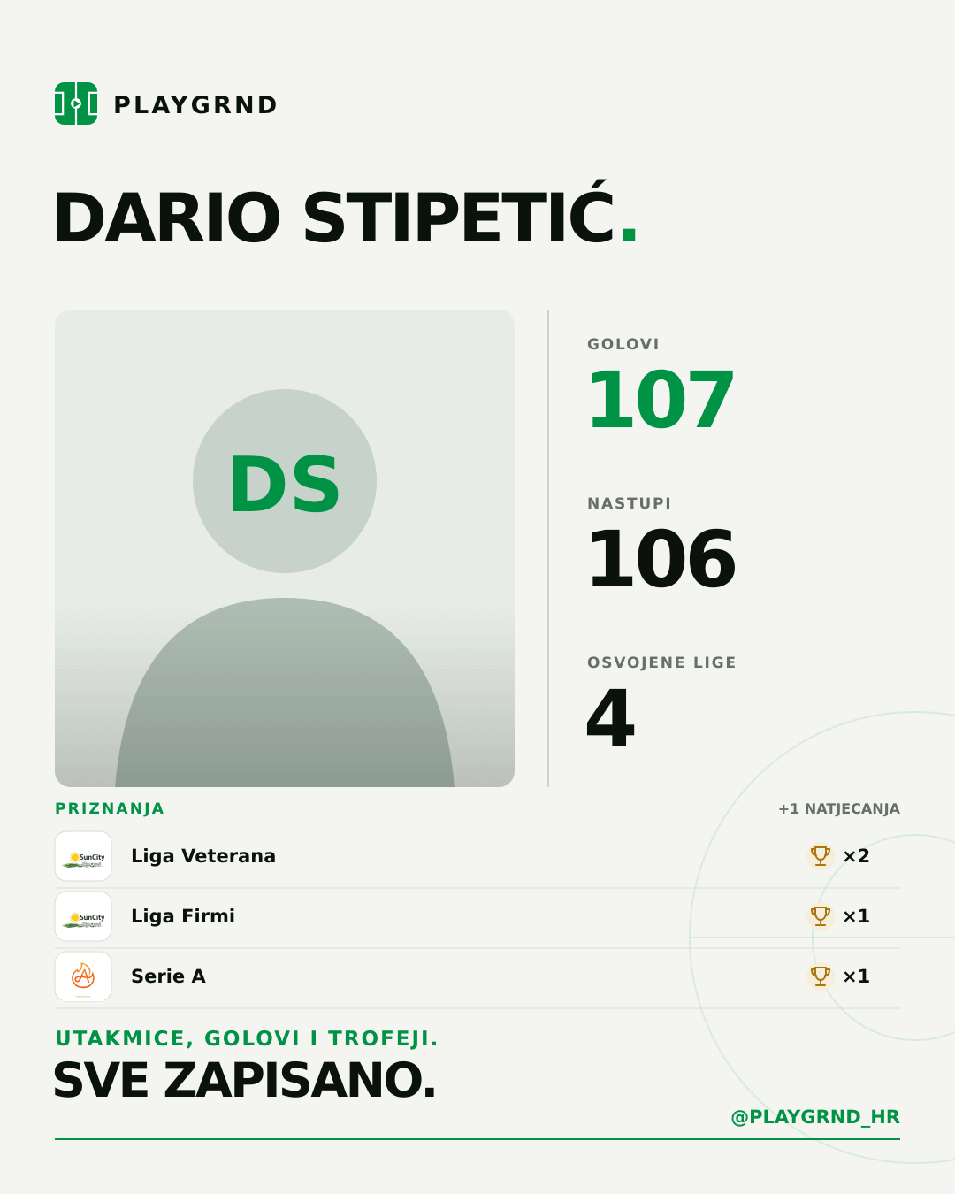 Dario Stipetić's PLAYGRND profile graphic