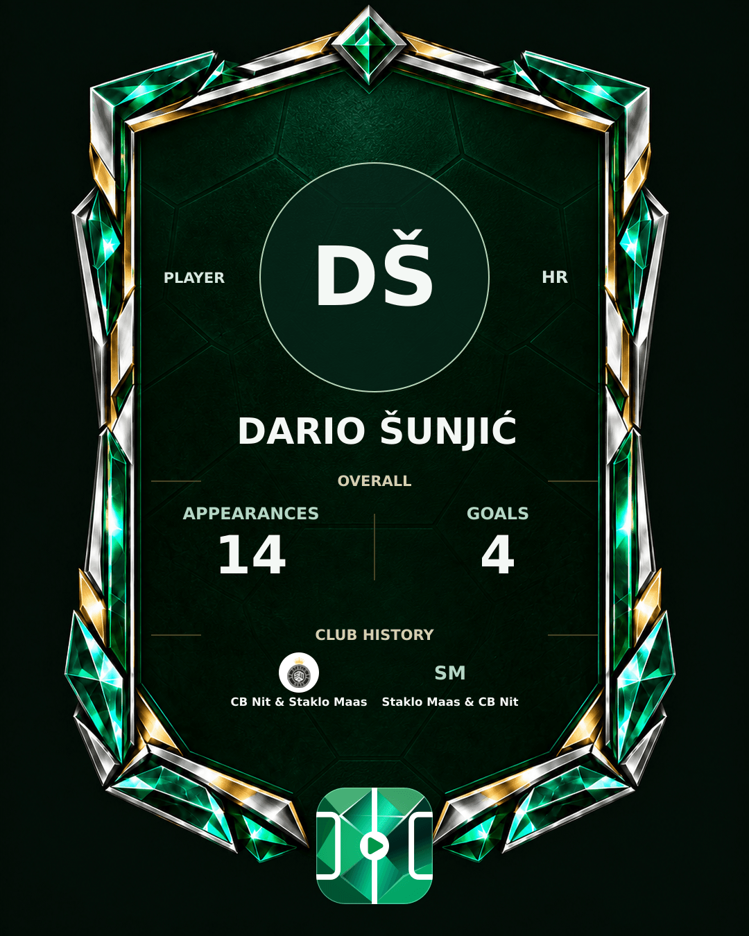 Dario Šunjić's PLAYGRND profile graphic