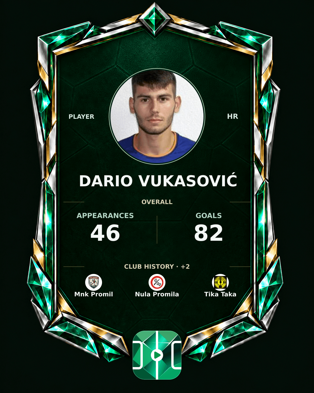 Dario Vukasović's PLAYGRND profile graphic