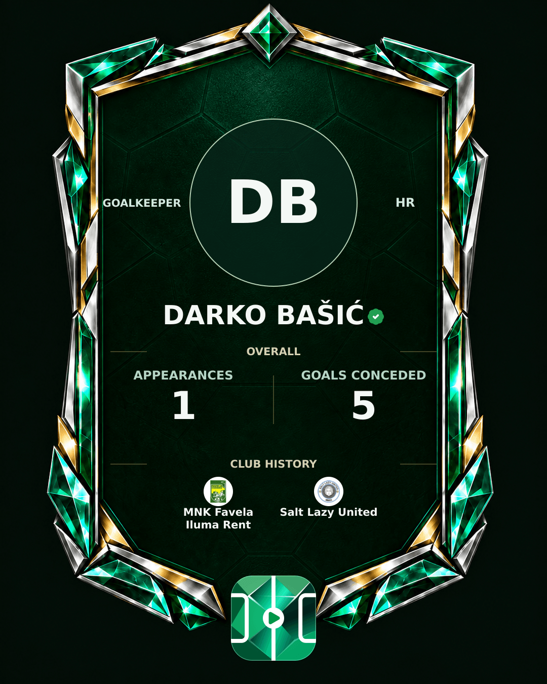Darko Bašić's PLAYGRND profile graphic