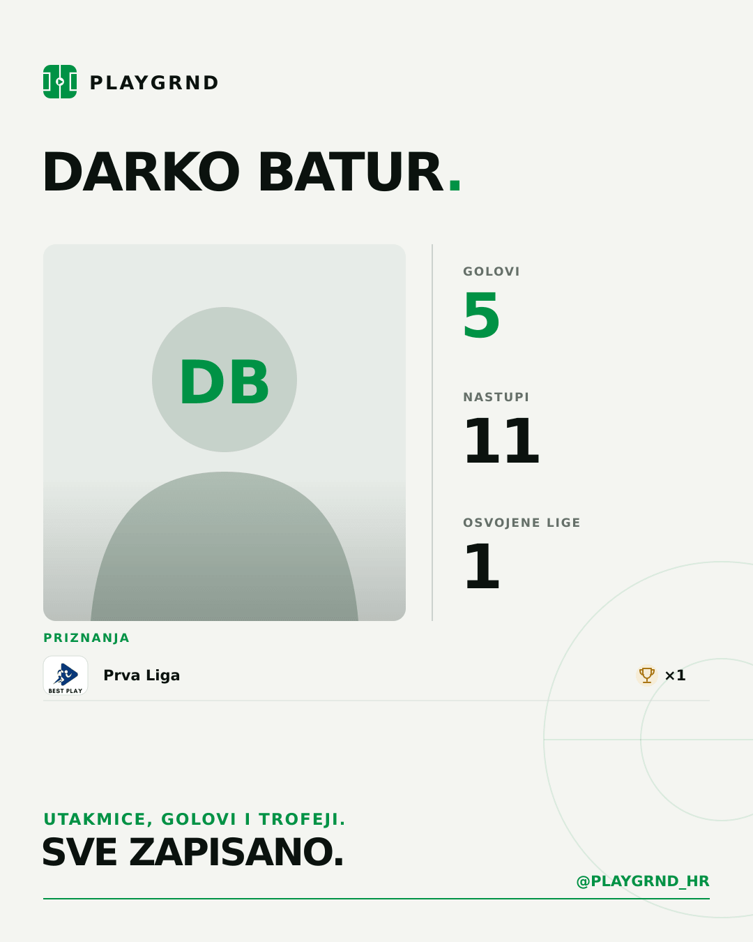 Darko Batur's PLAYGRND profile graphic