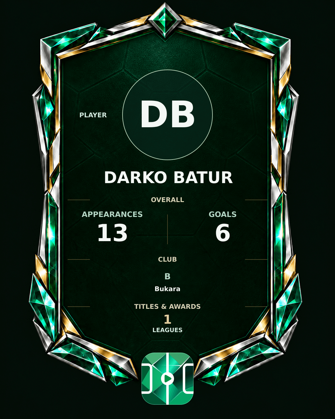 Darko Batur's PLAYGRND profile graphic