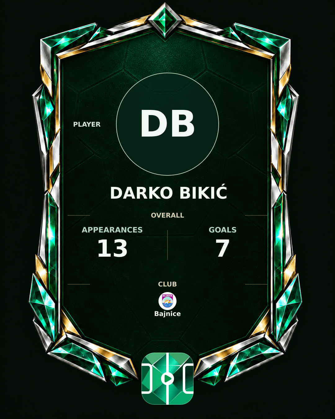 Darko Bikić's PLAYGRND profile graphic