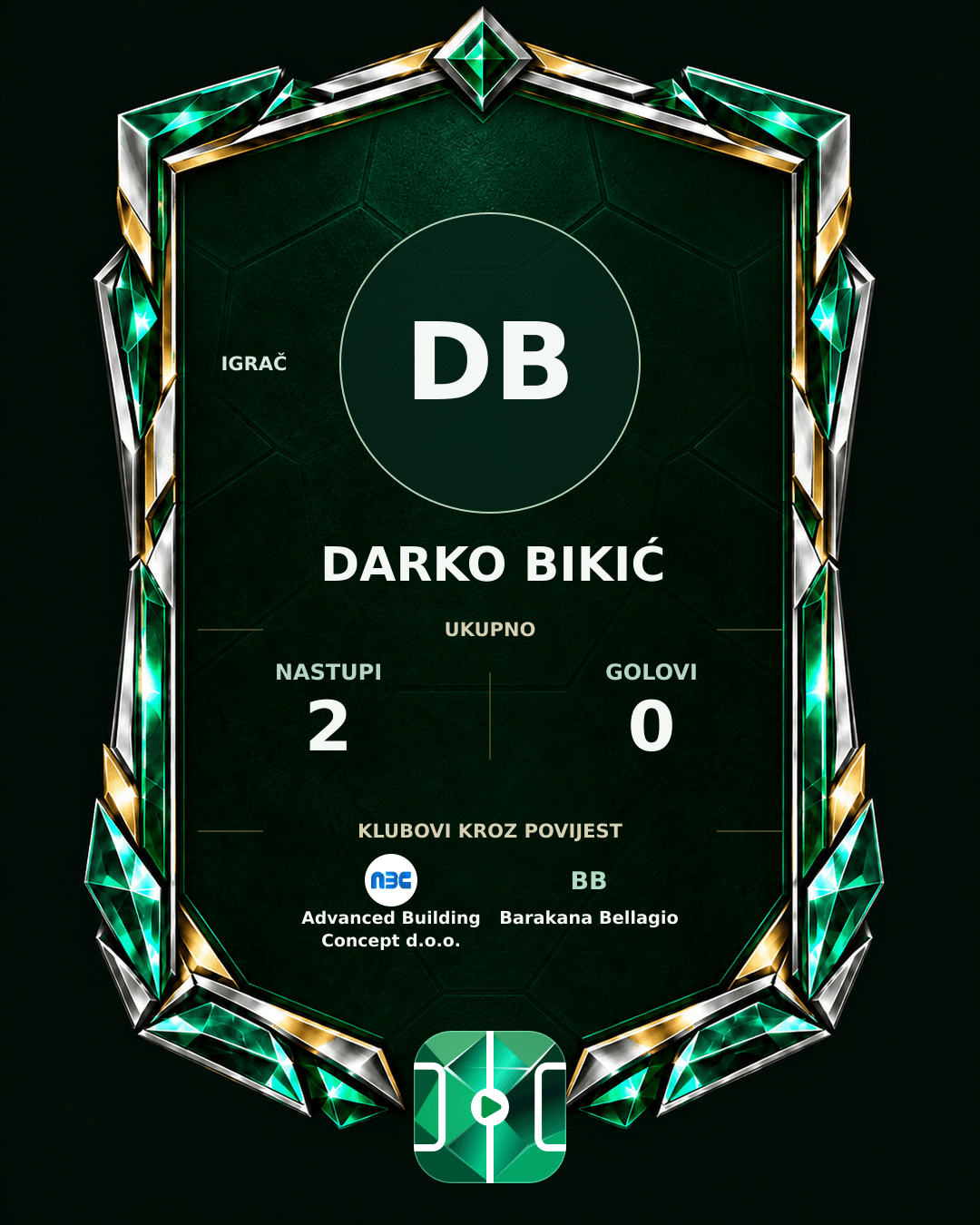 PLAYGRND grafika profila Darko Bikić