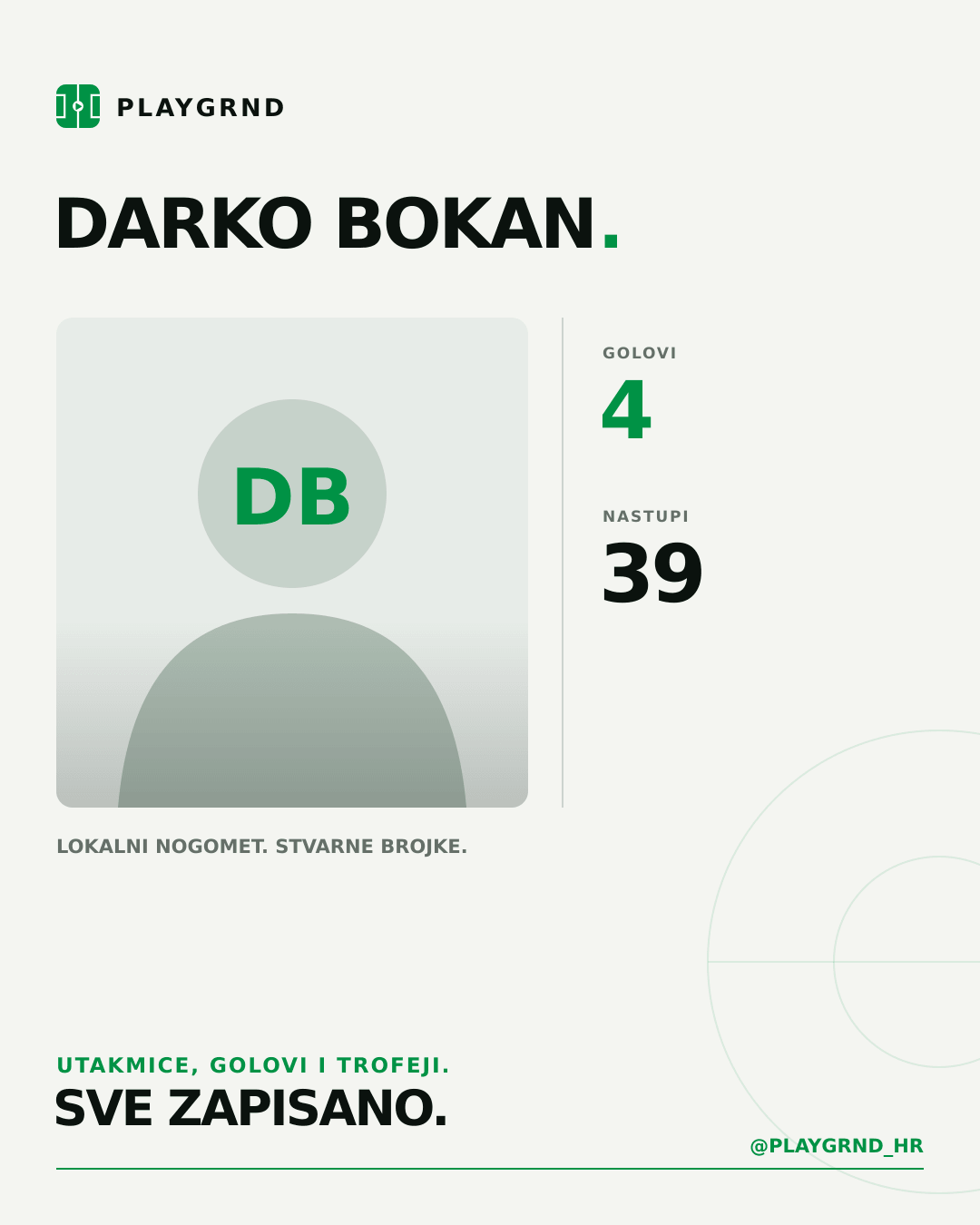 Darko Bokan's PLAYGRND profile graphic