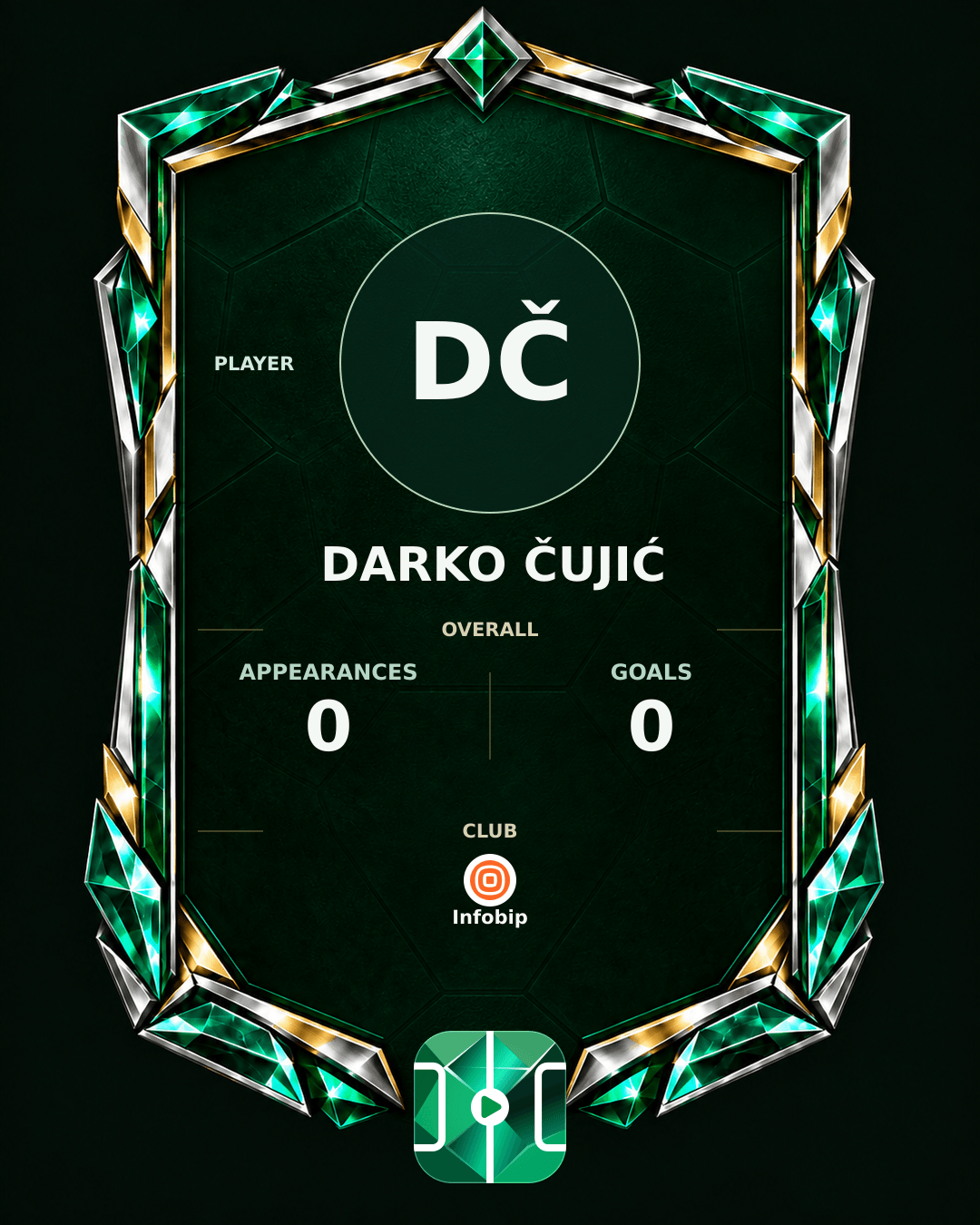 Darko Čujić's PLAYGRND profile graphic